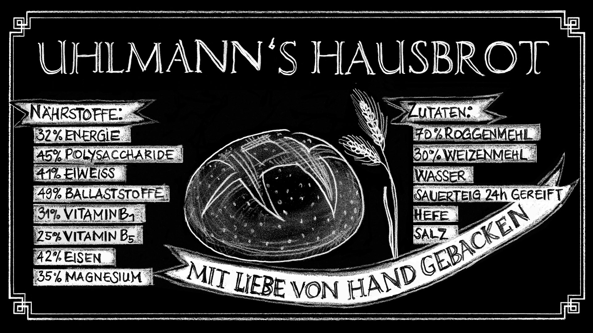 Katja Hofmann, Studio for good handmade Design, handschrift, Getränkekarte, Schilder, Produktangebot, Kalligrafie, Latextdruck, Folienkaschierung
